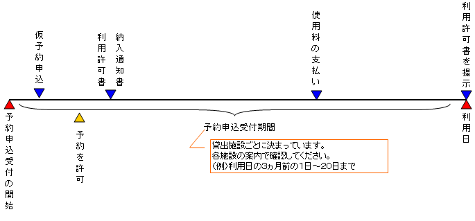 \葱̗